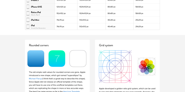 ios7 cheatsheet