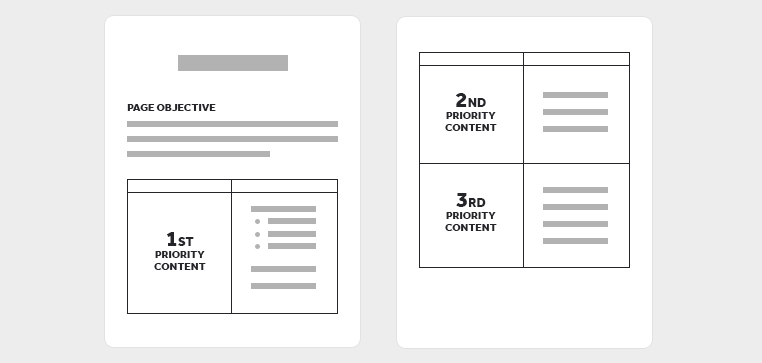 Evolved Page Tables