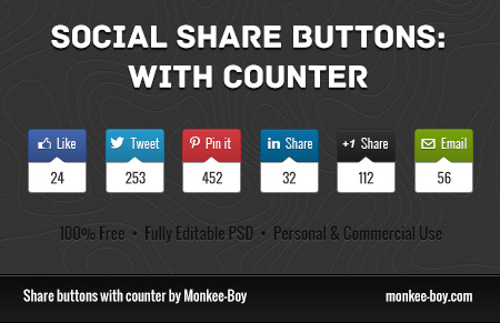 Free Monkee-Boy Social Share Buttons