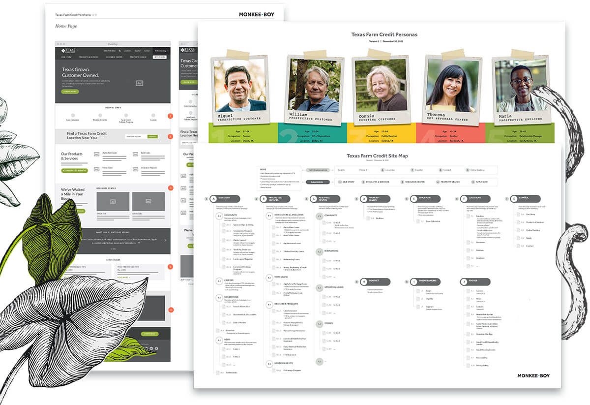 Diagnostic work, including wireframes, site map, and personas, that's wrapped by vines and foliage.